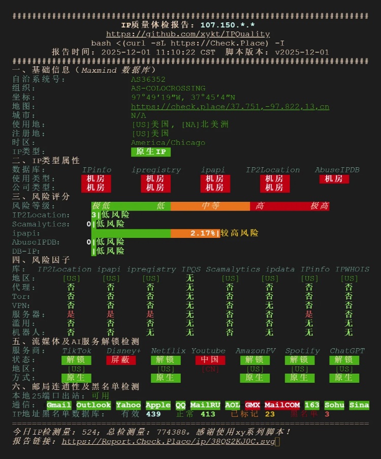 RackNerd：$10.6/年/1GB内存/22GB SSD空间/2TB流量/1Gbps端口/KVM/圣何塞/西雅图/芝加哥/达拉斯/纽约/加拿大/法国